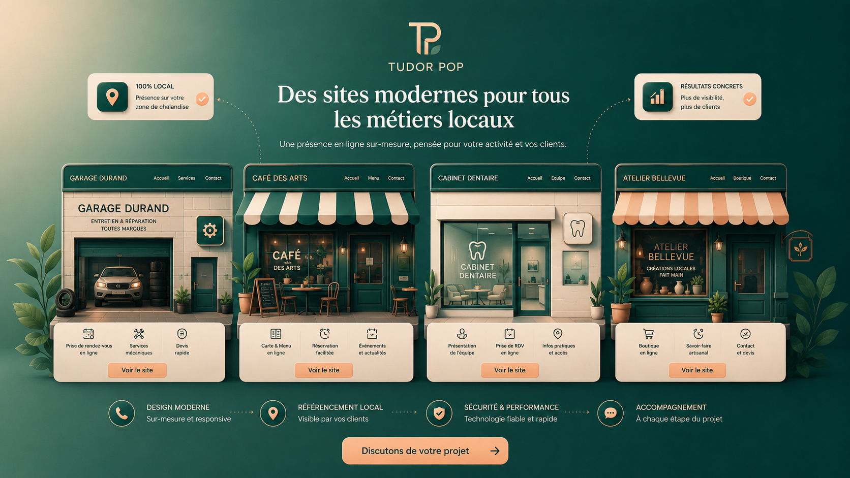 Illustration de sites pour commerces locaux